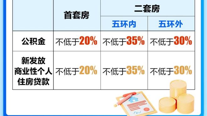 太阳三巨头半场21中8仅得23分 阿伦三分8中6独揽20分？